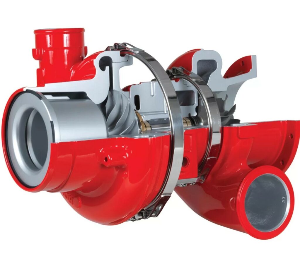 Turbocharger – bộ tăng áp khí xả giúp tăng hiệu suất đốt nhiên liệu và nâng cao công suất động cơ trong cấu tạo máy phát điện.